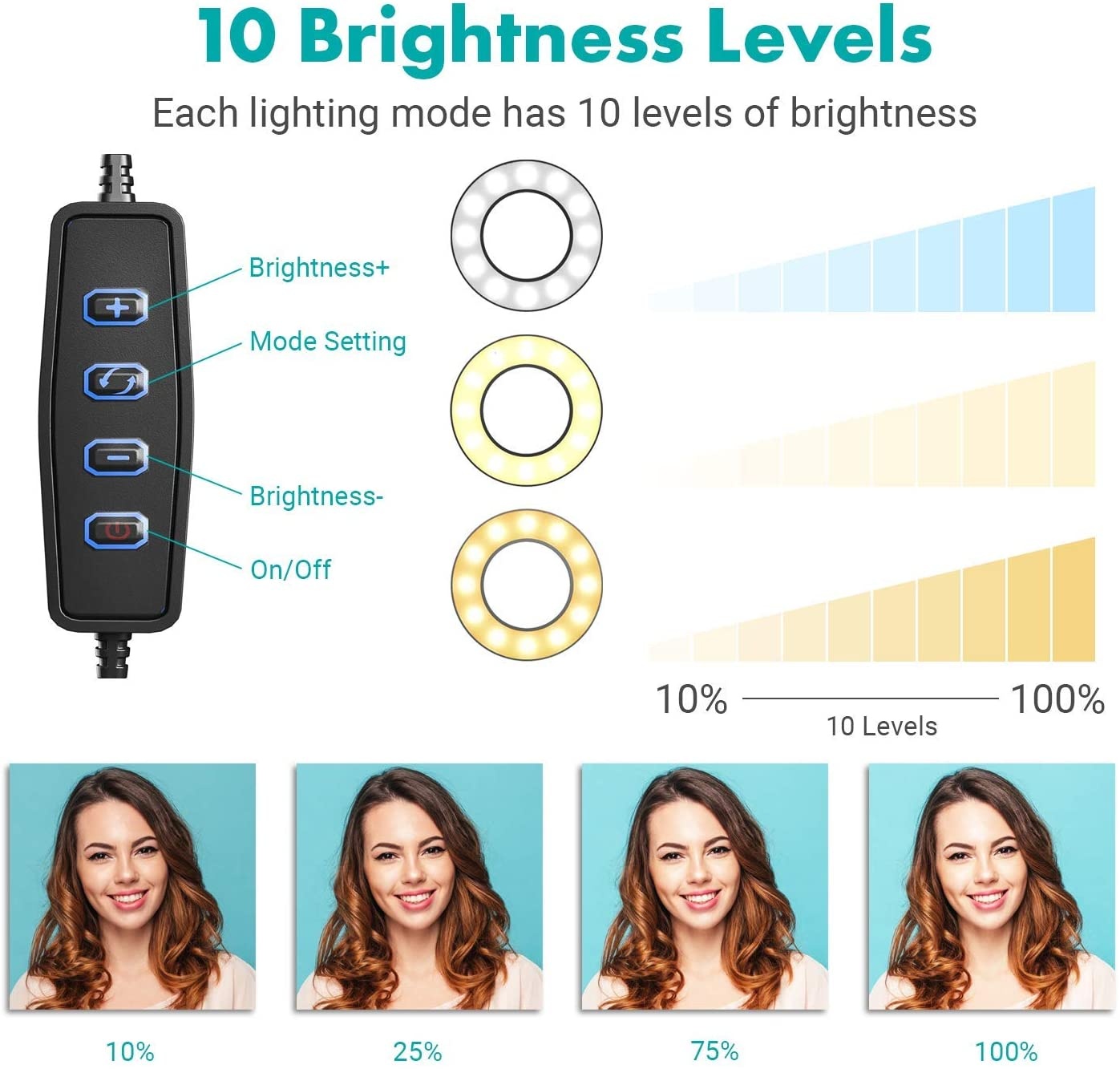 3 in 1 Selfi Ring Light Stand with Cell Phone Holder and Third Flexible Arm